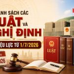 DANH MỤC CÁC VĂN BẢN LUẬT VÀ NGHỊ ĐỊNH CÓ HIỆU LỰC TỪ NGÀY 1/7/2026